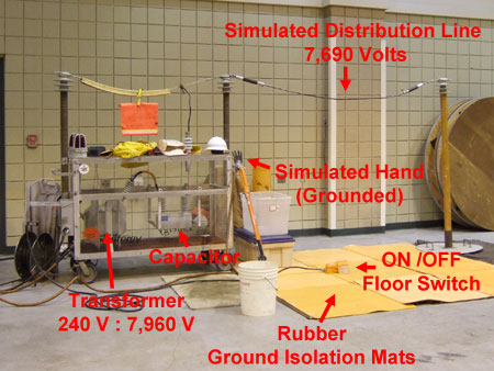 Electrical Equipment Used ti Simulate a 7.9 KV Distribution Line