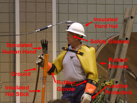 Distribution Line Safey Equipment: Insulated Hard Hat, Safety Glasse, 
                Insulated Hot Stick, Rubber Gloves with Leather Protectors, Rubber Arm Sleaves, 
                Rubber Ground Issolation Mats. Personal Protective Equipment (PPE)