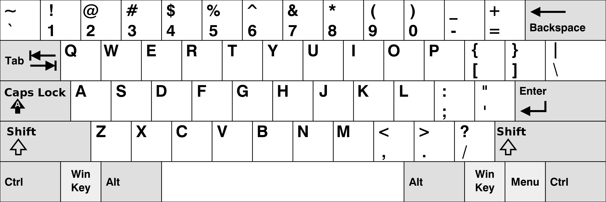 US Keyboard Layout